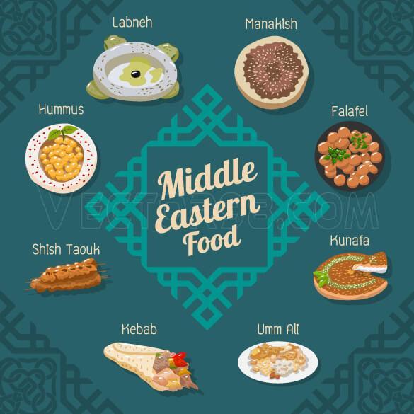 وکتور غذای خاورمیانه